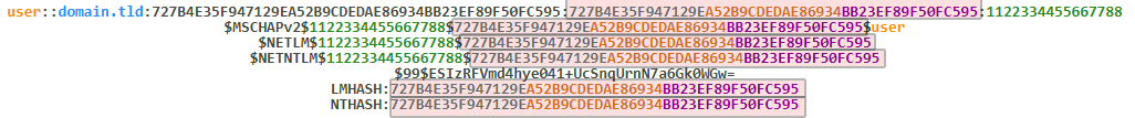 NetNTLMv1 capture examples with the response and fixed challenge highlighted